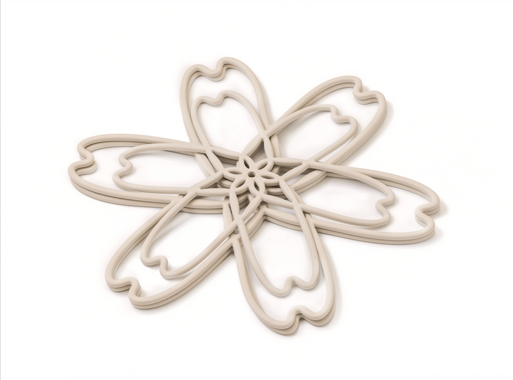 【ABC Cooking 限定優惠】 MYMICHI 櫻花造型隔鍋墊 iPROTECT